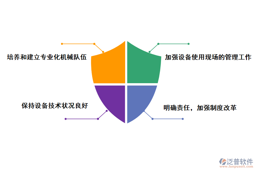 電氣工程系實(shí)訓(xùn)室設(shè)備理工作的改進(jìn)措施