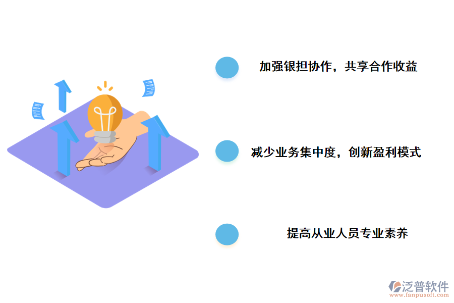 投資擔保業(yè)務的完善措施