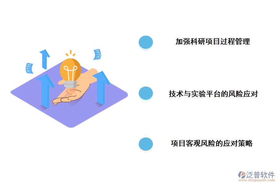 科研項(xiàng)目服務(wù)管理的對策