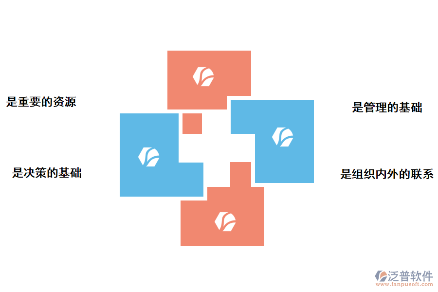 高校項(xiàng)目評審管理系統(tǒng)需求分析