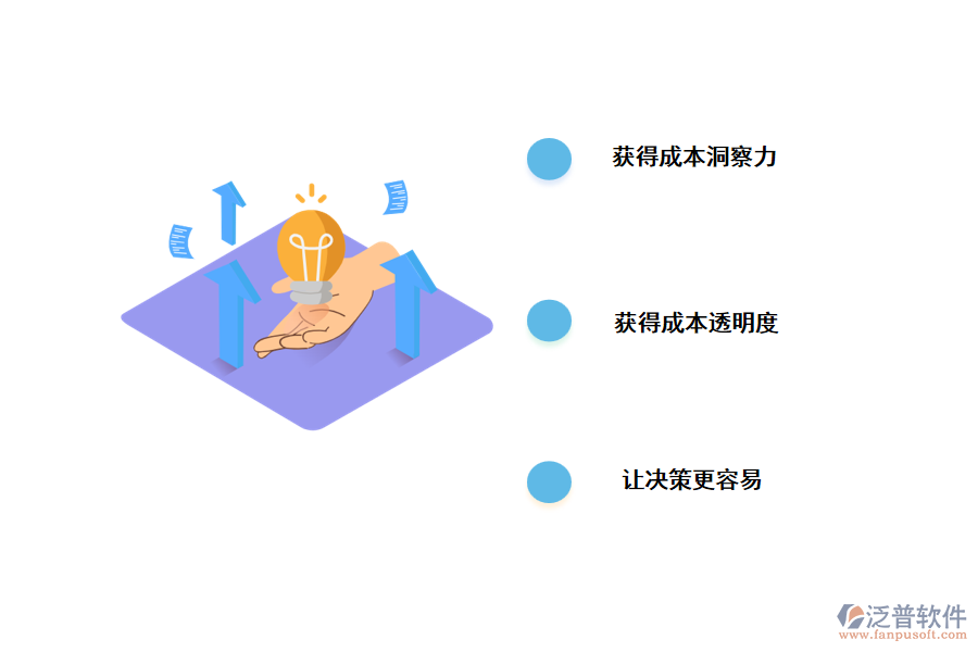 企業(yè)為什么需要成本管理系統(tǒng)?.png