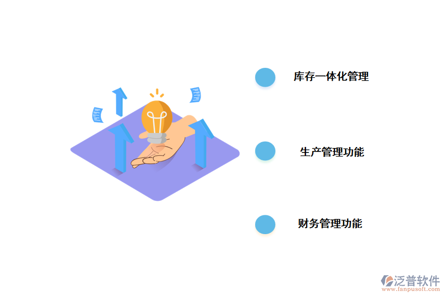 機械制造erp系統(tǒng)的功能.png