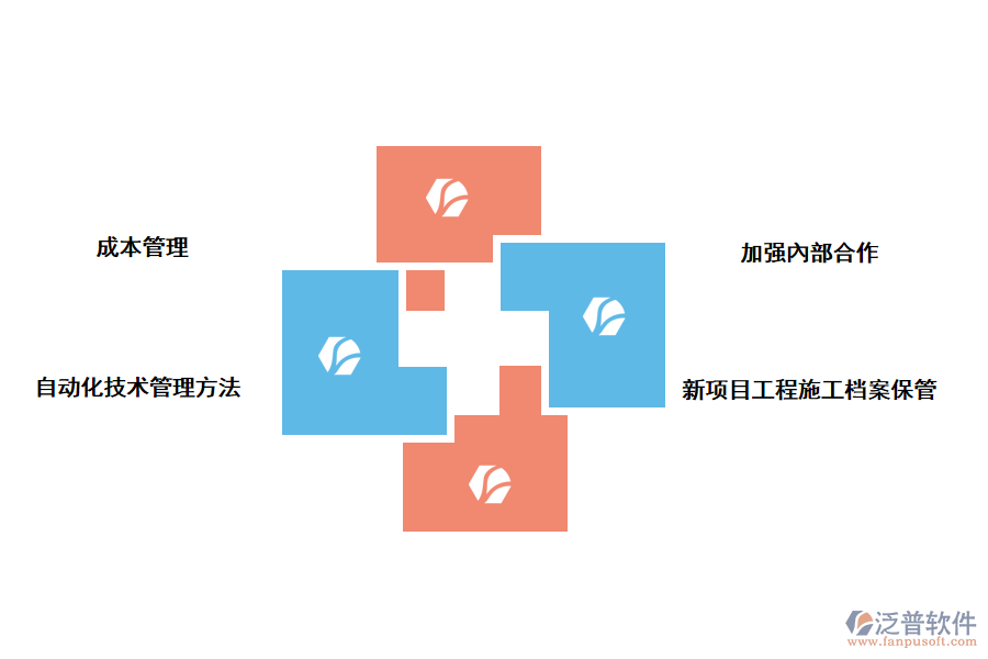 泛普軟件地暖工程管理軟件的好處