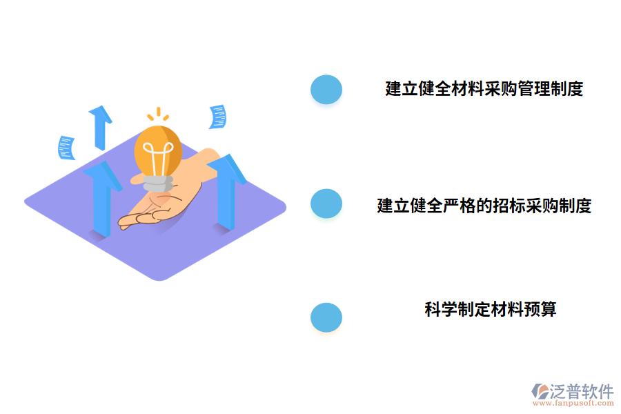 優(yōu)化項(xiàng)目材料管理的措施