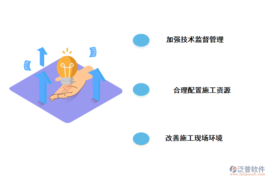 建筑工程施工項(xiàng)目管理的問(wèn)題措施