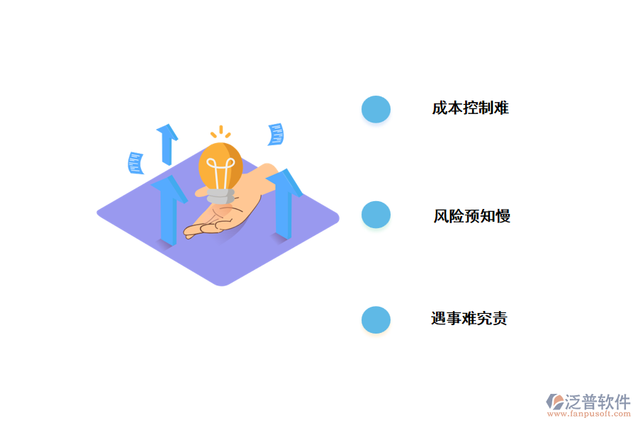 工程項(xiàng)目管理普遍存在的問題.png