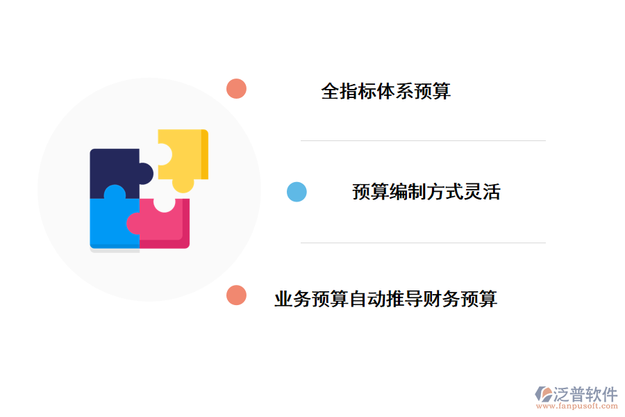 泛普軟件農(nóng)業(yè)農(nóng)村部項(xiàng)目預(yù)算管理系統(tǒng)的好處有哪些