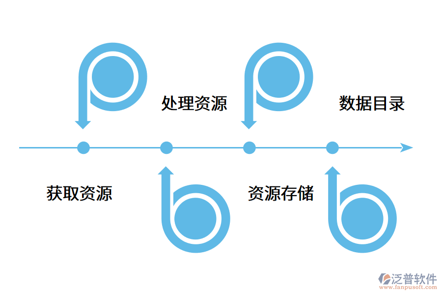 圖書(shū)館管理系統(tǒng)為什么重要?.png