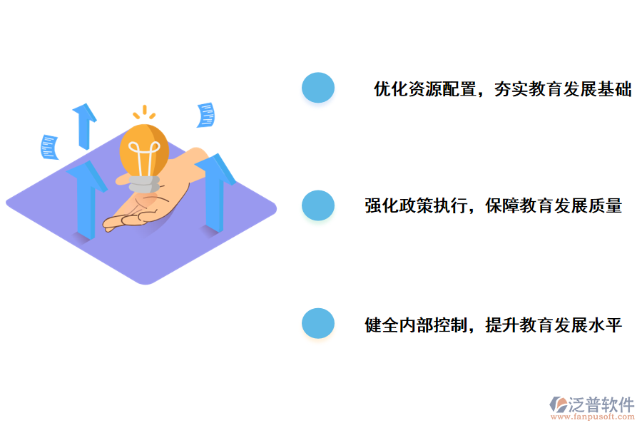 提高教育經(jīng)費管理和使用績效的建議