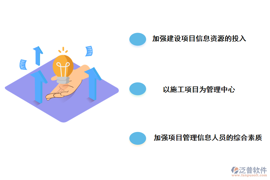 建設(shè)項目人員管理信息化的對策