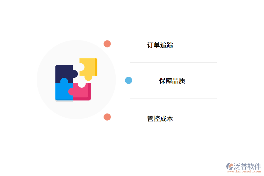 全屋定制erp系統(tǒng)的作用.png