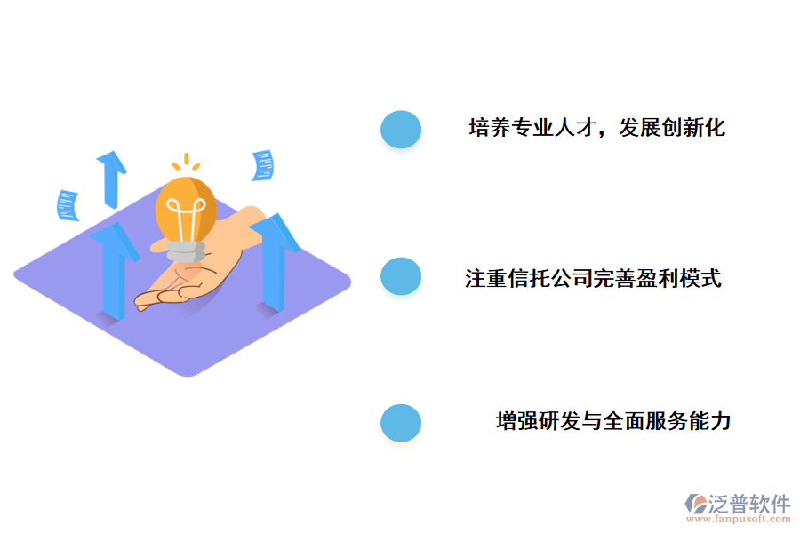 信托公司投資項(xiàng)目管理發(fā)展的對策建議