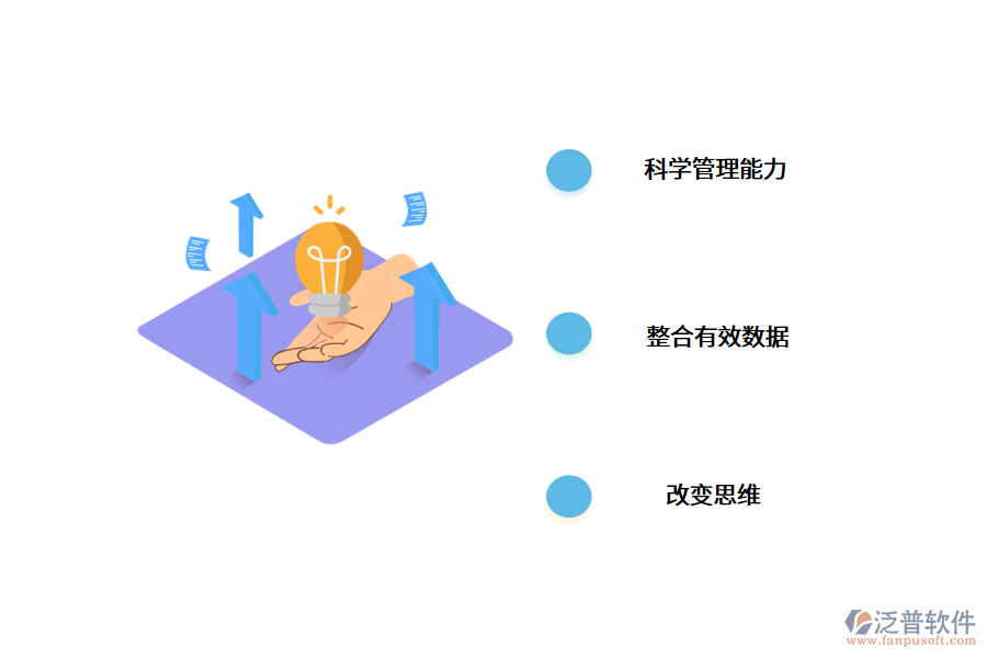 銷售管理軟件的價值如何體現(xiàn)?.png