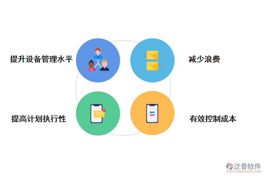 泛普軟件電氣工程系實(shí)訓(xùn)室設(shè)備管理軟件