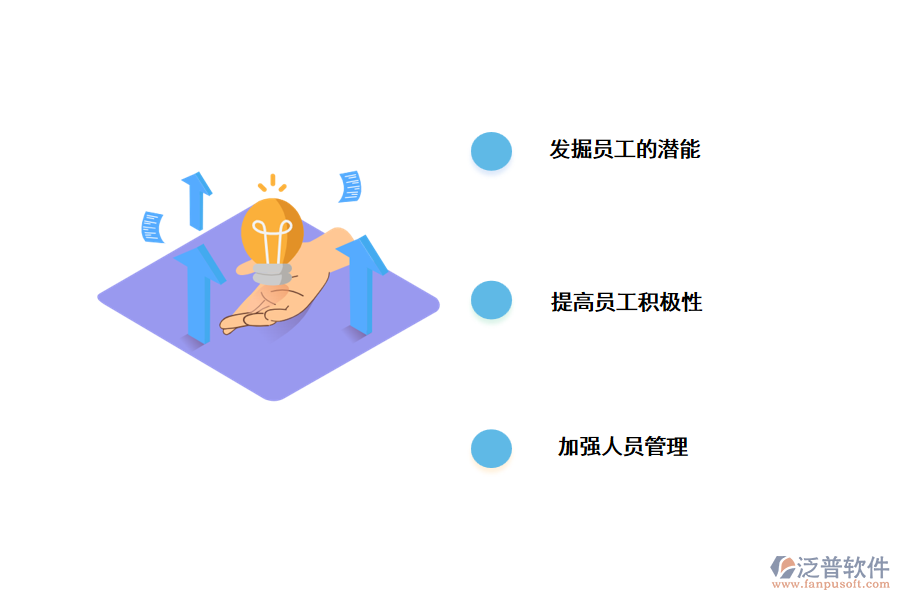 人力資源管理系統(tǒng)的作用.png