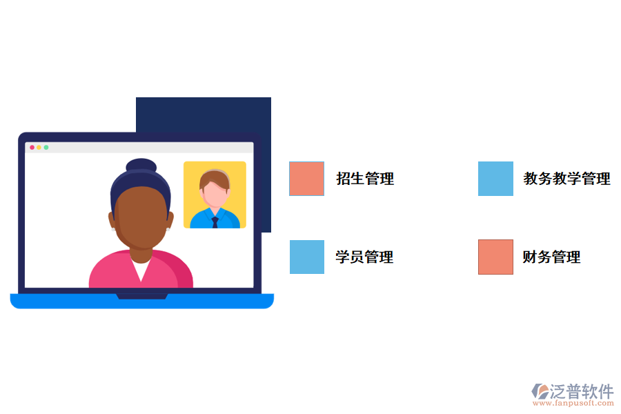 泛普軟件大學(xué)教室管理系統(tǒng)web項(xiàng)目的功能應(yīng)用有那些