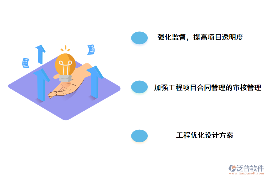 工程項目建設(shè)投資管理存在問題的控制策略