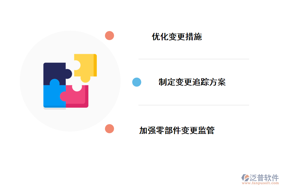 汽車零部件開發(fā)的變更實(shí)施管控方法