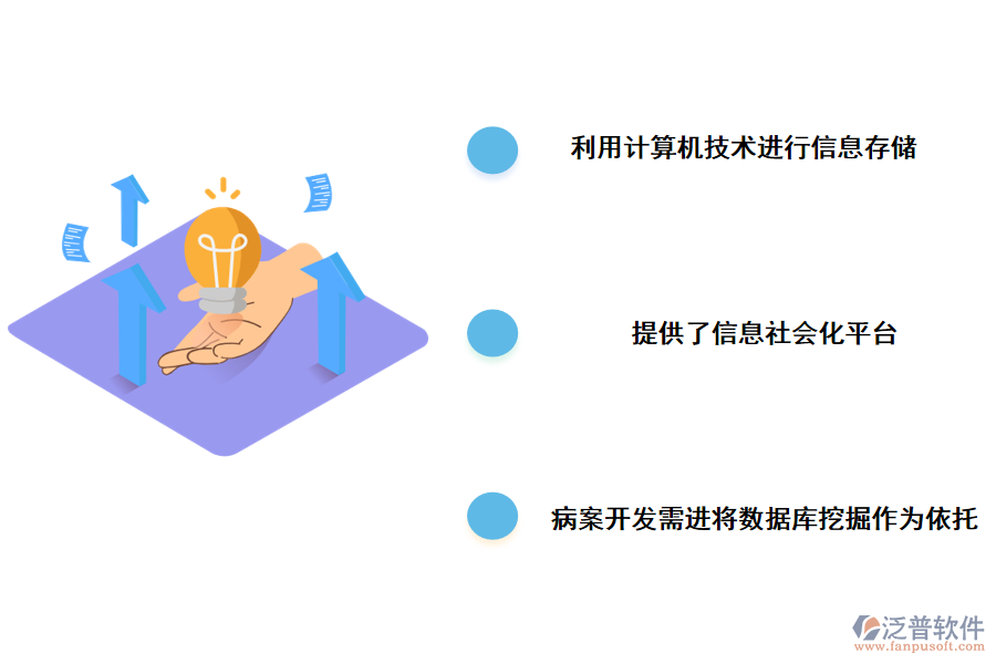 病案管理信息化主要特征