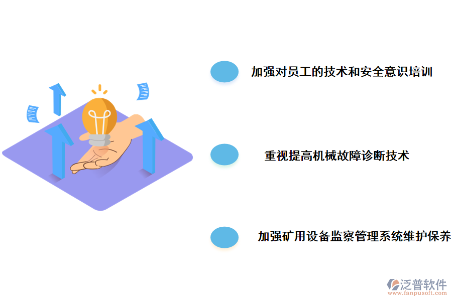 完善礦用設備監(jiān)測管理的對策