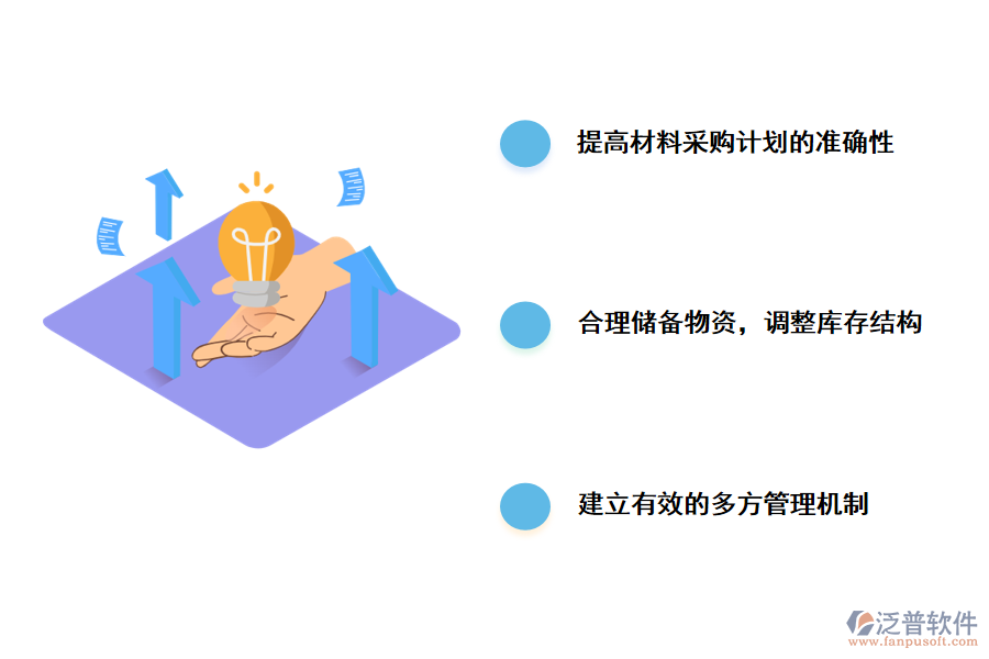 提高建筑工程倉庫管理軟件水平的對(duì)策