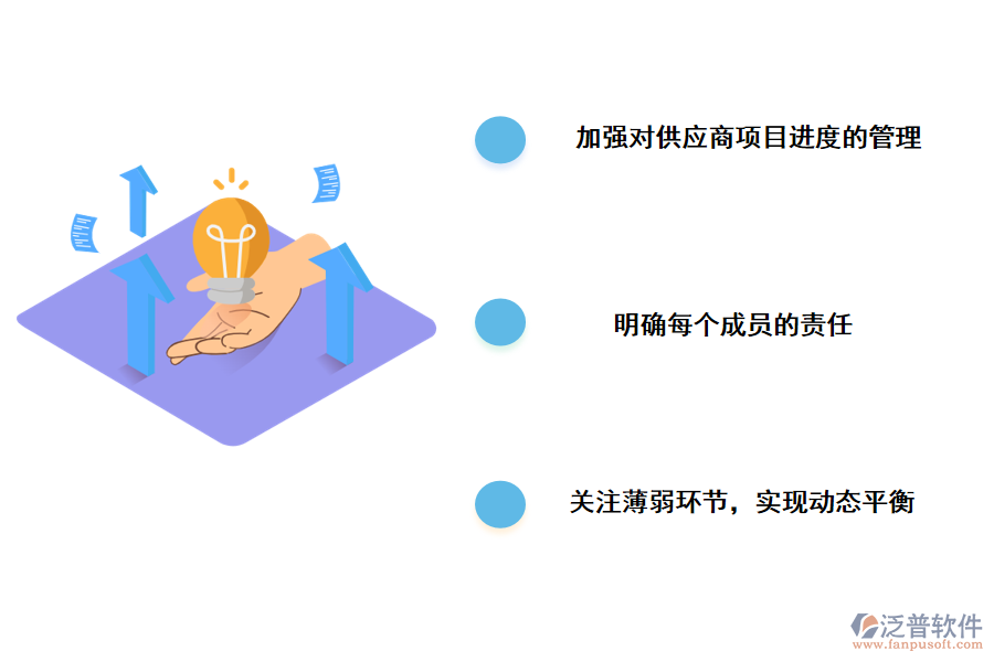 it項目管理計劃管理的解決方法