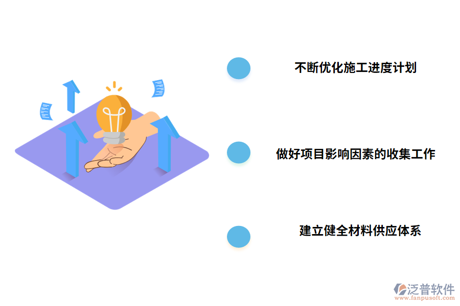 加強(qiáng)工程進(jìn)度的控制和管理措施