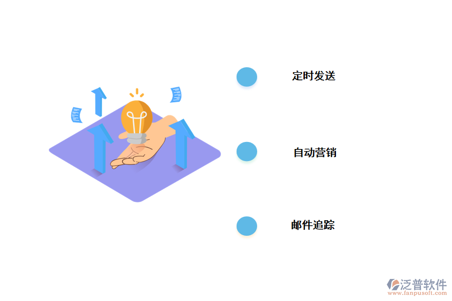 外貿(mào)管理系統(tǒng)的作用.png