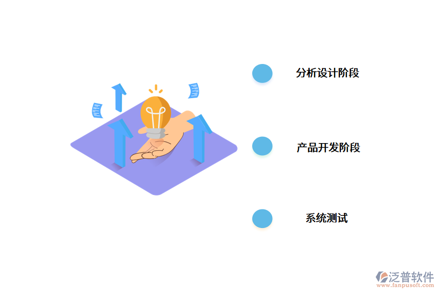 為什么erp軟件會出現(xiàn)產(chǎn)品不穩(wěn)定的情況?.png