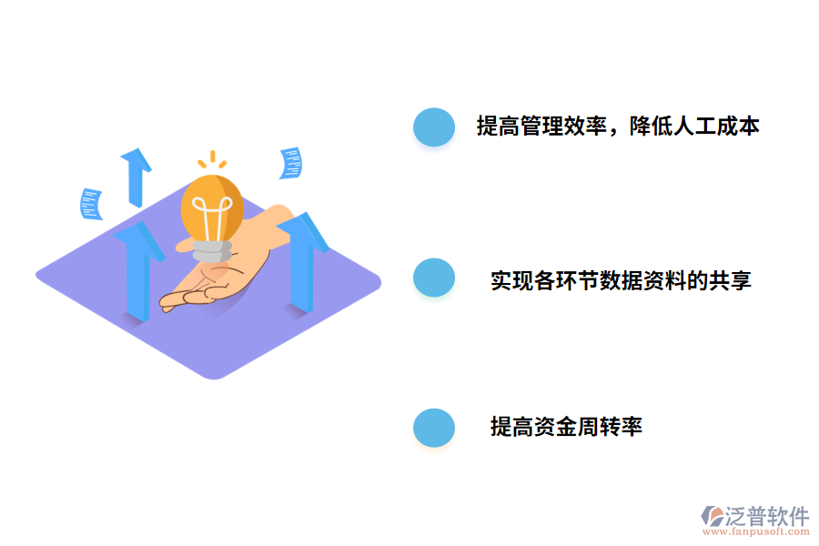 泛普軟件家裝工程用的材料進(jìn)銷存管理軟件的價(jià)值