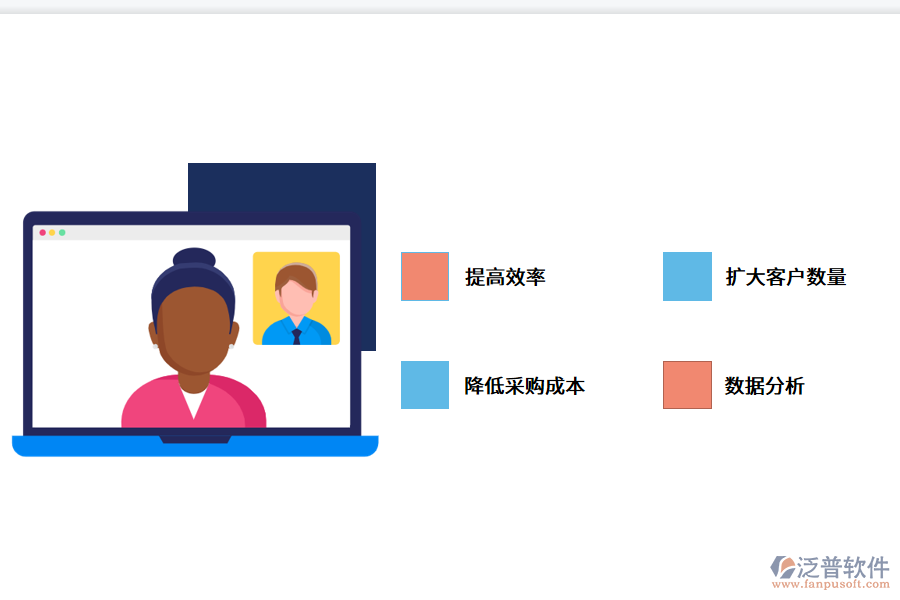 生鮮配送企業(yè)為什么需要erp系統(tǒng)？.png