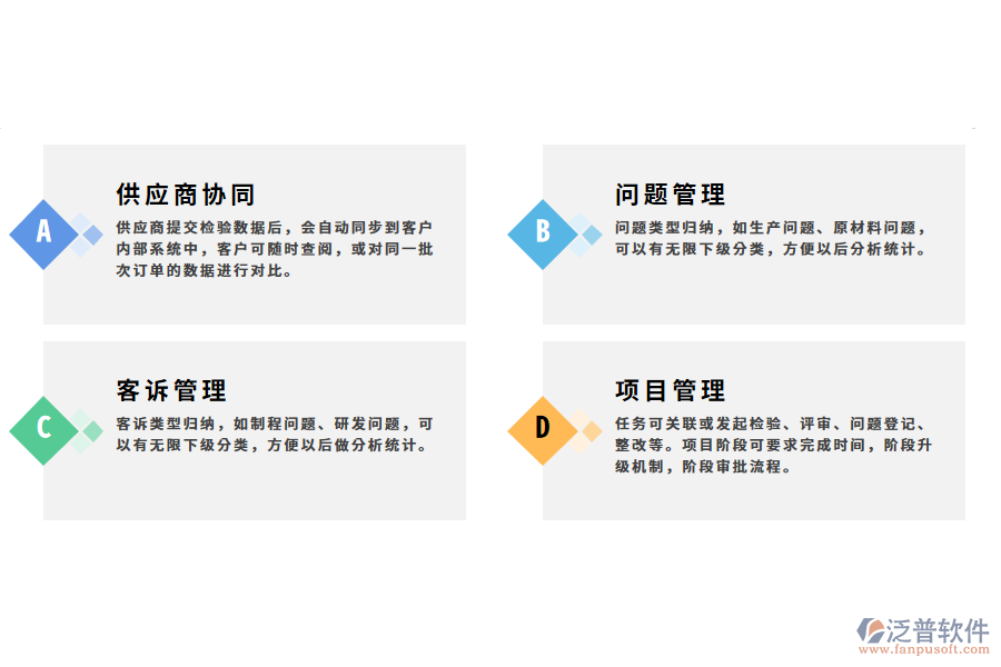 制造業(yè)質量管理系統(tǒng)的應用功能.png