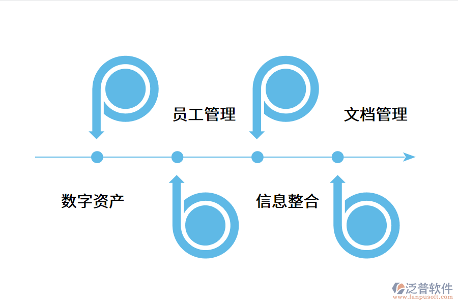 檔案管理系統(tǒng)為企業(yè)帶來的好處.png