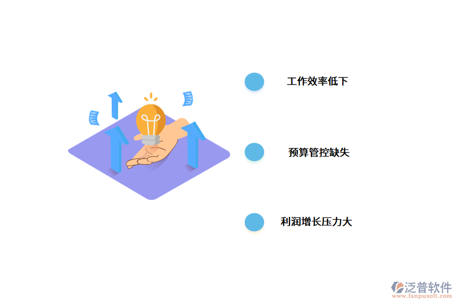 汽車企業(yè)在財(cái)務(wù)管理方面的痛點(diǎn)分析.png