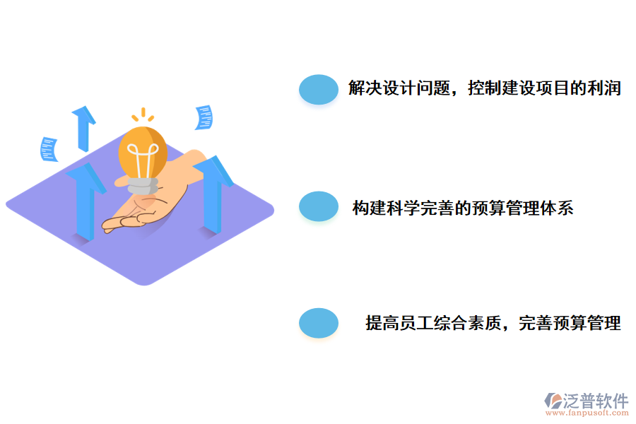 加強項目預算管理的有效措施