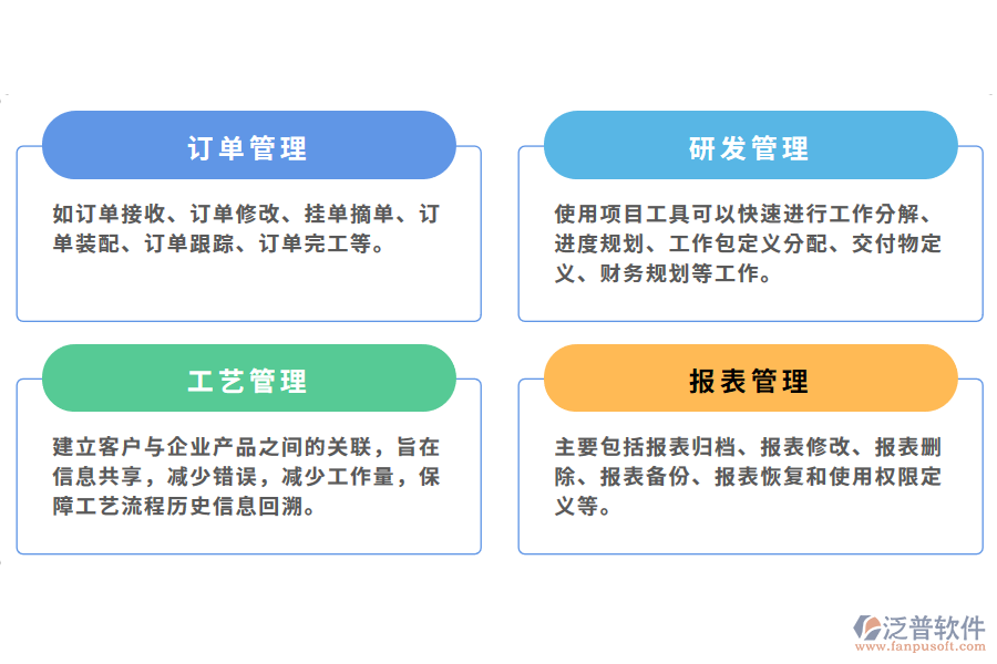 汽配管理軟件產品效果.png