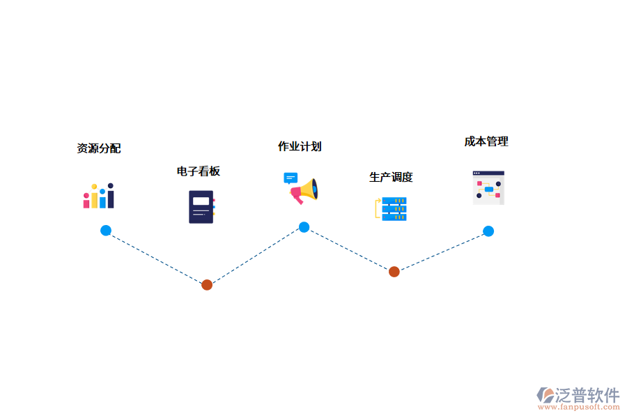 生產制造MES系統(tǒng)解決方案.png