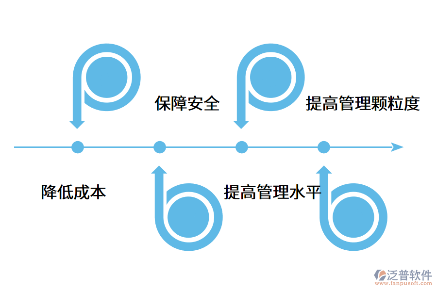 成都能源管理系統(tǒng)解決方案.png