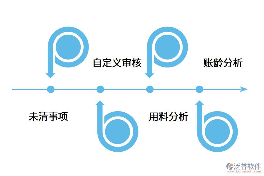 印刷管理軟件如何提高企業(yè)競(jìng)爭(zhēng)力?.png