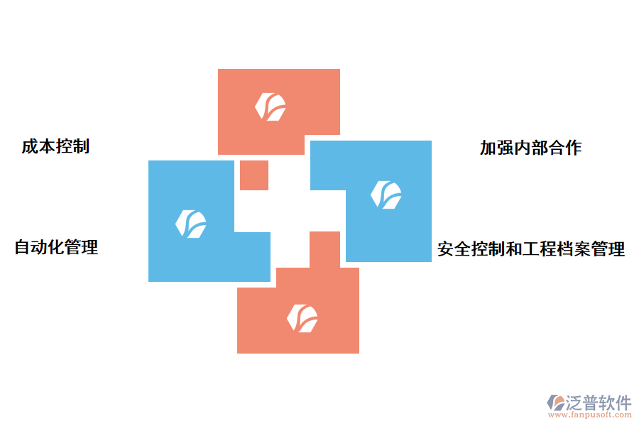 泛普軟件工程成本進度管理軟件的好處