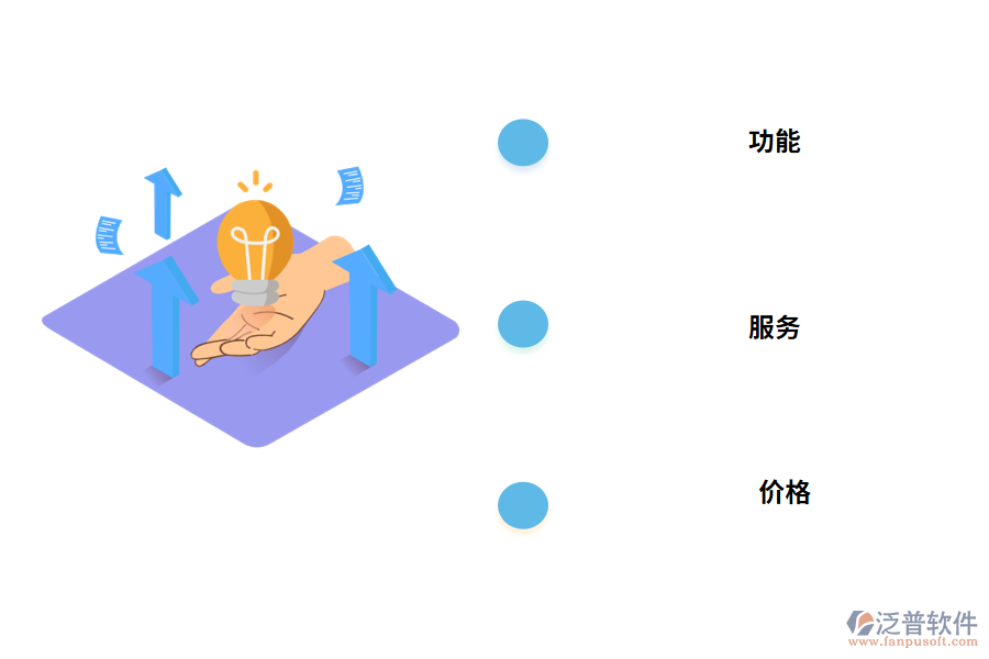 會員管理系統(tǒng)的選擇主要看哪些方面