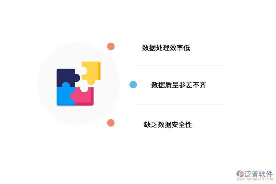 汽車企業(yè)數(shù)據(jù)管理面臨的難題.png