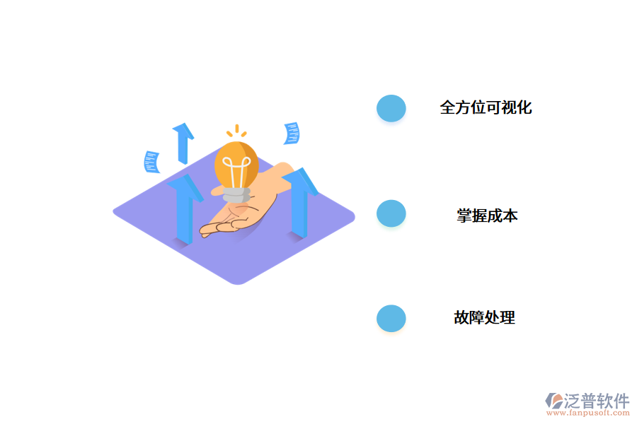 能源管理系統(tǒng)在制造企業(yè)中的應用.png