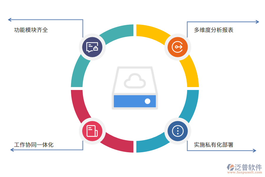 山西明亮房地產(chǎn)開發(fā)有限公司