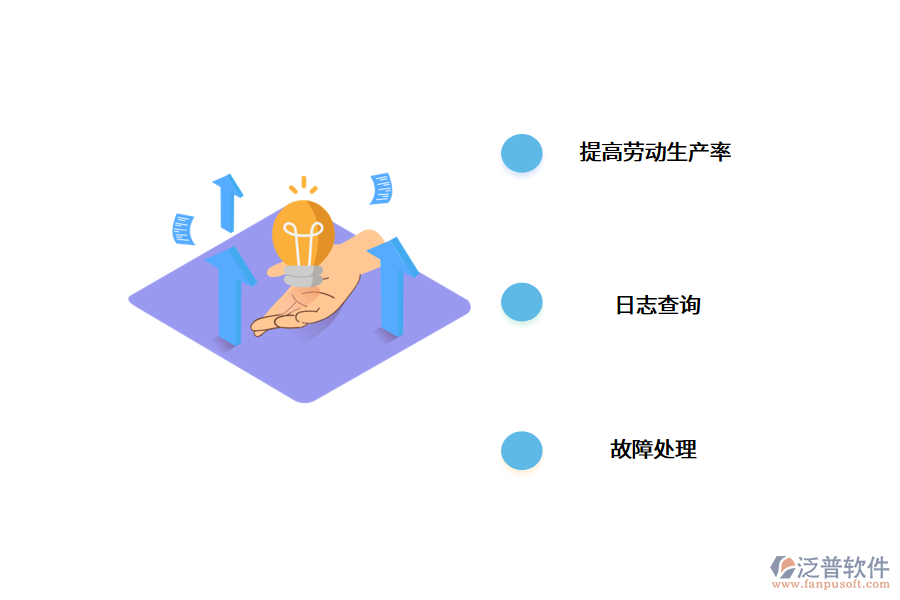 為什么企業(yè)需要使用能源管理系統(tǒng)?.png