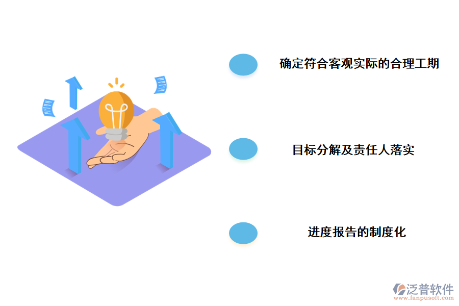 項(xiàng)目進(jìn)度控制和管理的具體措施