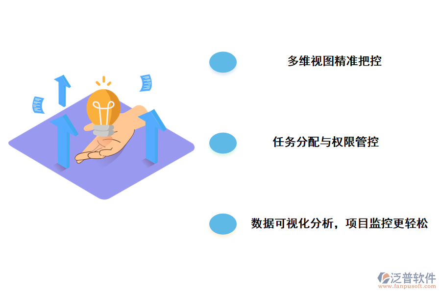 泛普軟件在線項目進(jìn)度管理系統(tǒng)的價值