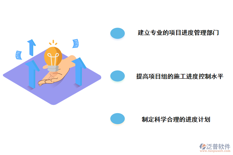 工程進(jìn)度管理的改進(jìn)措施