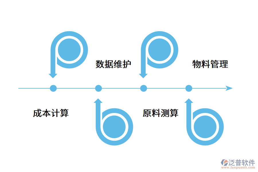 MES生產(chǎn)管理軟件有用嗎?.png