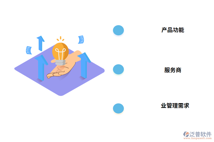 該如何挑選合適財(cái)務(wù)管理軟件